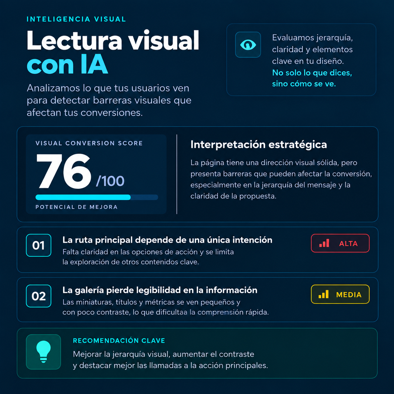 Lectura visual con inteligencia artificial realizada por LYNTRA